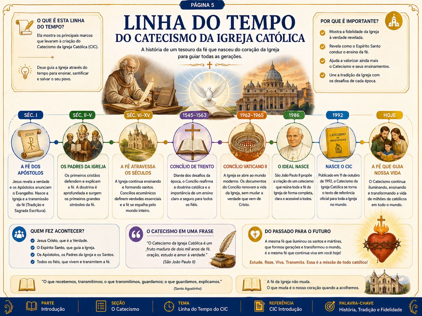 Página interna 2